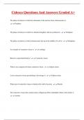 Cidesco Questions And Answers Graded A&plus;