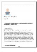 &lpar;Case Study&rpar;Mgt of Hypertension and Associated Symptoms in Harvey Hoya