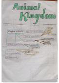 ANIMAL KINGDOM full notes part-1