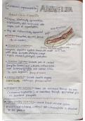 ANIMAL KINGDOM FULL COMPLETE NOTES 