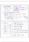 Formulas of chapter 1 of eleventh Physics 
