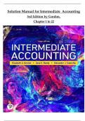 Solution Manual For Intermediate Accounting 3rd Edition by Elizabeth A&period; Gordon&comma; Jana S&period; Raedy&comma; Alexander J&period; Sannella Verified Chapters 1 - 22&comma; Complete Newest Version &lpar; Original Verified&comma; A&plus; Grade&rpar;