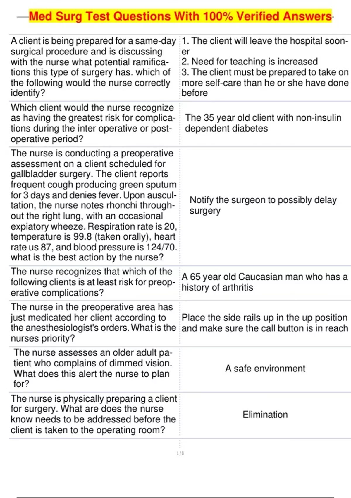 Med Surg Test Questions With 100% Verified Answers - Med surg 1 - Stuvia US