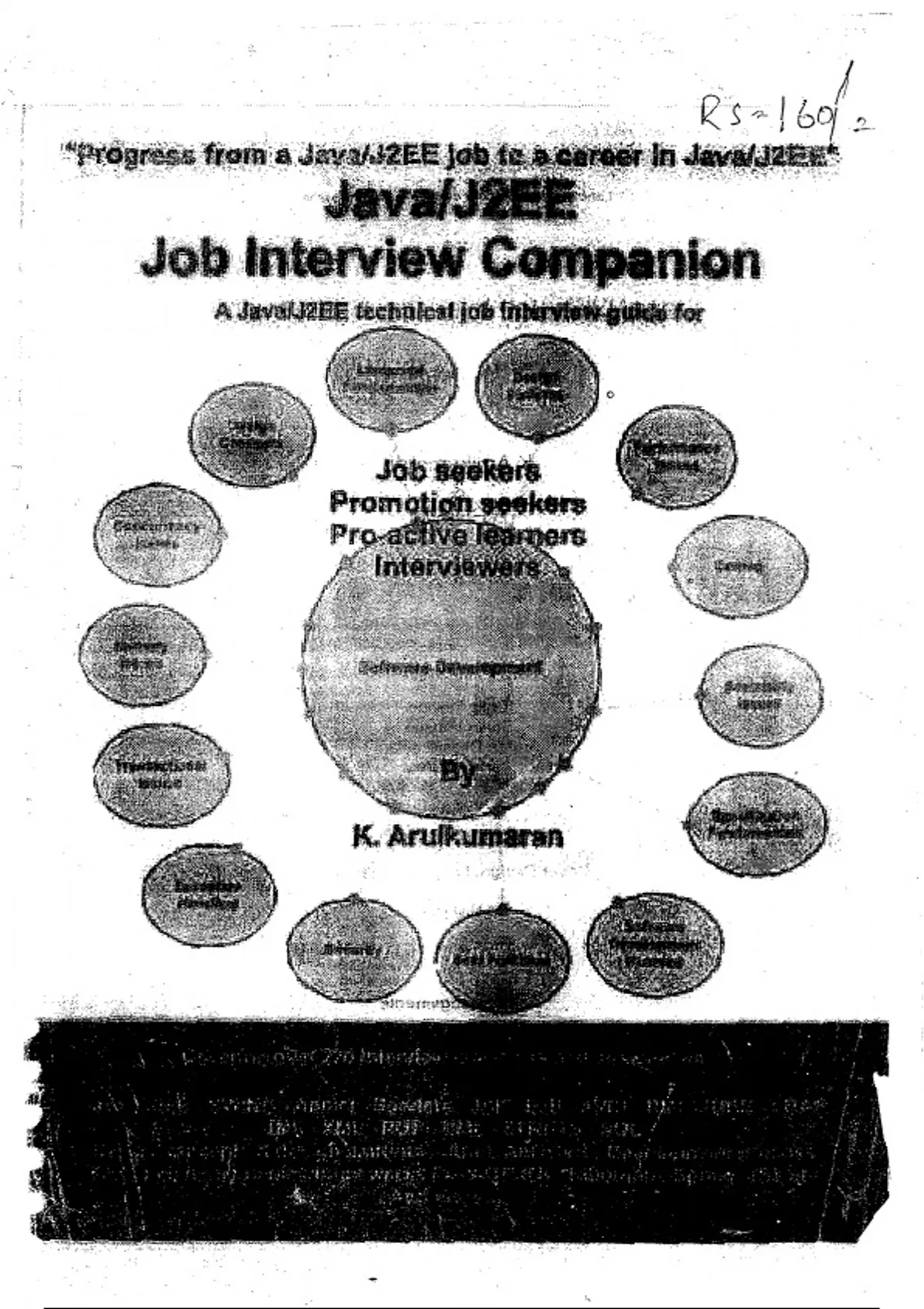 The complete reference of java , sevenths Edition - CS101 - Stuvia US