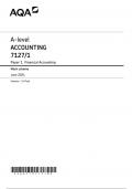 AQA A-level ACCOUNTING Paper 1 JUNE 2024 MARK SCHEME&colon; Financial Accounting