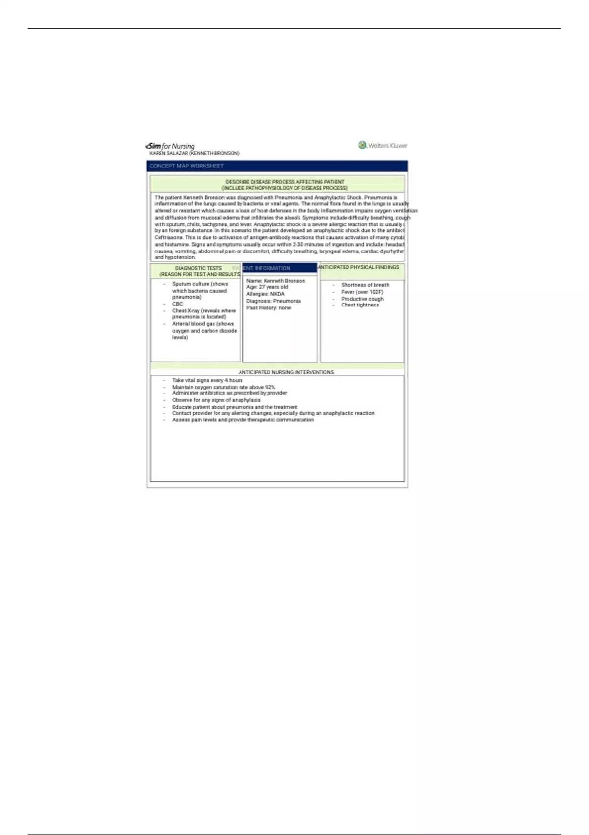 NUR 242 Vsim Clinical Concept Map - NUR 242 - Stuvia US