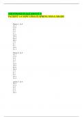 NIH STROKE SCALE GROUP  B PATIENT 1-6 NEW UPDATE SPRING 2025&sol;A GRADE
