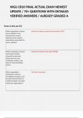 WGU C810 FINAL ACTUAL EXAM NEWEST UPDATE &sol; 70&plus; QUESTIONS WITH DETAILED VERIFIED ANSWERS &sol; ALREADY GRADED A 