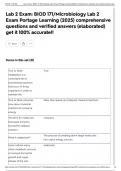 Lab 2 Exam&colon; BIOD 171&sol;Microbiology Lab 2 Exam Portage Learning &lpar;2025&rpar; comprehensive questions and verified answers &lpar;elaborated&rpar; get it 100&percnt; accurate&excl;&excl;