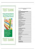TEST BANK Nursing Leadership&comma; Management&comma; and Professional Practice for the LPN&sol;LVN 7th Edition Dahlkemper 