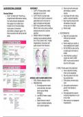 2ND YEAR NURSING NOTES