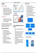2ND YEAR NURSING NOTES