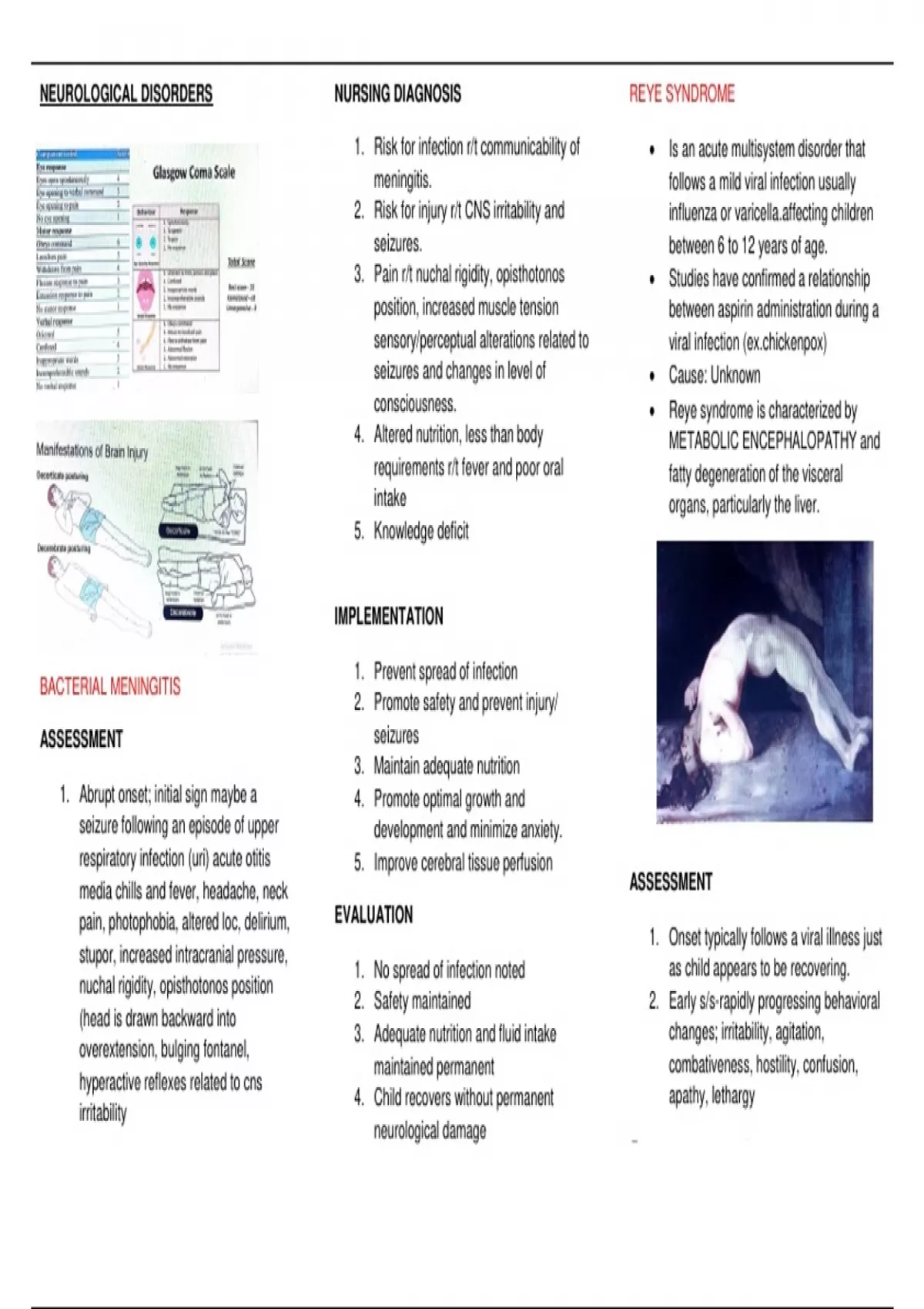 2ND YEAR NURSING NOTES - NCM 109 - Stuvia US