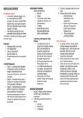2ND YEAR NURSING NOTES