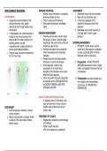 2ND YEAR NURSING NOTES
