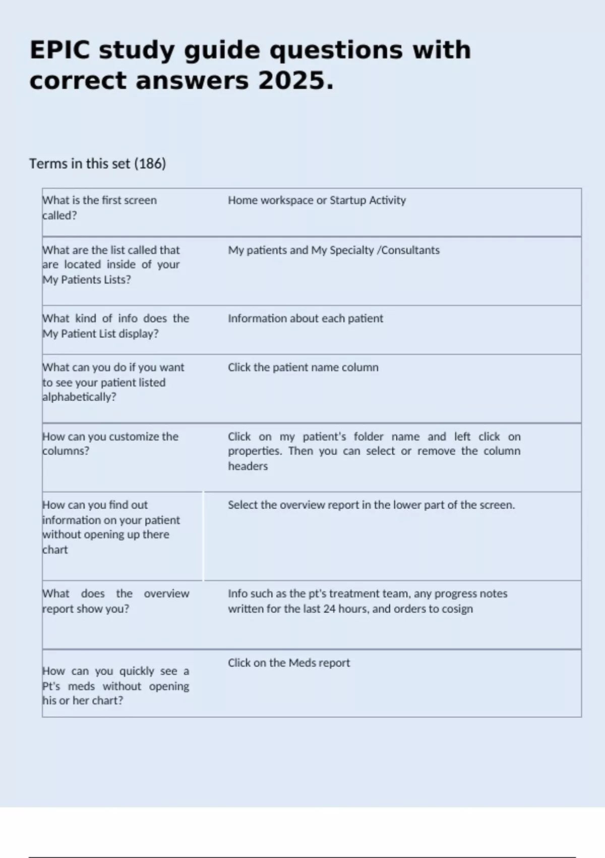 EPIC study guide questions with correct answers 2025. Terms in this set ...