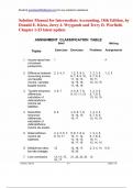  Solution Manual for Intermediate Accounting&comma; 18th Edition&comma; by Donald E&period; Kieso&comma; Jerry J&period; Weygandt and Terry D&period; Warfield&period; Chapter 1-23 latest update      INCOME TAXES