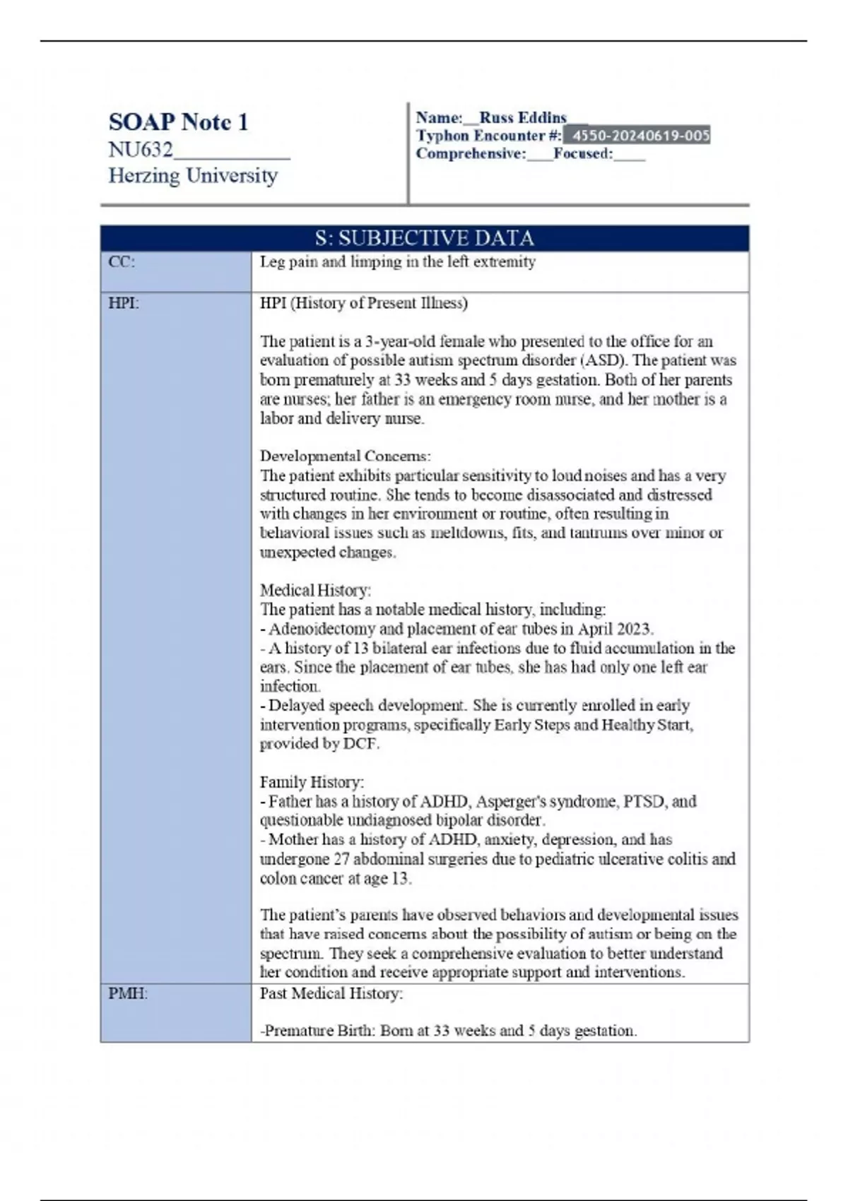 NU632 Unit 9 Soap 2 Pediatric SOAP Note 2025 with complete solution ...