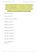 CAMILLA FRANKLIN I-HUMAN CASE STUDY &vert; 48-YEAR-OLD WITH FATIGUE AND IRRITABILITY &vert; LATEST UPDATED CASE REVIEW WEEK 10 &vert; SCREENSHOTS OF ALL PAGES WELL ELABORATED BY EXPERTS 1ST AUGUST 2024 WALDEN UNIVERSITY&lpar;2025&rpar;