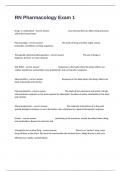 RN Pharmacology Exam 1 Actual Questions And Correct Detailed Verified Answers&period;