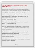 VUU ELECTRICAL CODE EXAM 2025 LATEST UPDATE&vert; Q&As