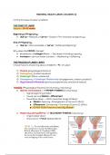 NSG 3500 - Galen College of Nursing - Maternal Health Study Guide &lpar;Exam 2&rpar;
