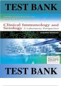 TEST BANK FOR Clinical Immunology and Serology&colon; A Laboratory Perspective 4th Edition by Christine Dorresteyn Stevens & Linda E&period; Miller All Chapters Available &vert;ISBN&colon; 9780803644663&vert; Guide A&plus;