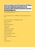 Ccsh Incidence And Prevalence Of Sleep Disorders &lpar;Mandy&rpar; Questions And Answers With Verified Solutions Already Passed Rated A&plus;
