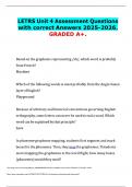LETRS Unit 4 Assessment Questions with correct Answers 2025-2026&period; GRADED A&plus;&period;