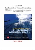 Fundamentals of Financial Accounting 8th Edition TEST BANK By Phillips&comma; Clor-Proell&comma; Robert Libby and Patricia Libby