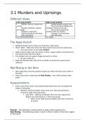 AQA GCSE Democracy & Dictatorship 3&period;1 Summary