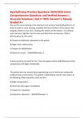 Dysrhythmias Practice Questions 2024&sol;2025 Exam Comprehensive Questions and Verified Answers &vert; Accurate Solutions &vert; Get it 100&percnt; Correct&excl;&excl; &vert; Already Graded A&plus;