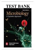 Test Bank for  ISE Microbiology&colon; A Systems Approach 6th Edition by Marjorie Kelly Cowan &lpar;Author&rpar;&comma; Heidi Smith &lpar;Author&rpar; &lpar;All Chapters Covered&rpar; &lpar;Multiple choice Questions with answers&comma; complete Guide&rpar; &lpar;Graded A&plus;&rpar;