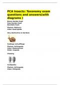 PCA Insects Taxonomy latest updated test questions and answers&lpar;with diagrams&rpar;&period;