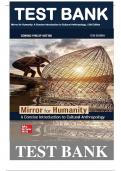 Test Bank Mirror for Humanity&colon; A Concise Introduction to Cultural Anthropology 13th Edition by Conrad Phillip Kottak 9781260729207