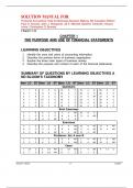 SOLUTION MANUAL FOR Financial Accounting Tools for Business Decision Making&comma; 9th Canadian Edition Paul D&period; Kimmel&comma; Jerry J&period; Weygandt&comma; Jill E&period; Mitchell&comma; Barbara Trenholm&comma; Wayne Irvine&comma; Christopher D&period; Burnley Chapter 1-14