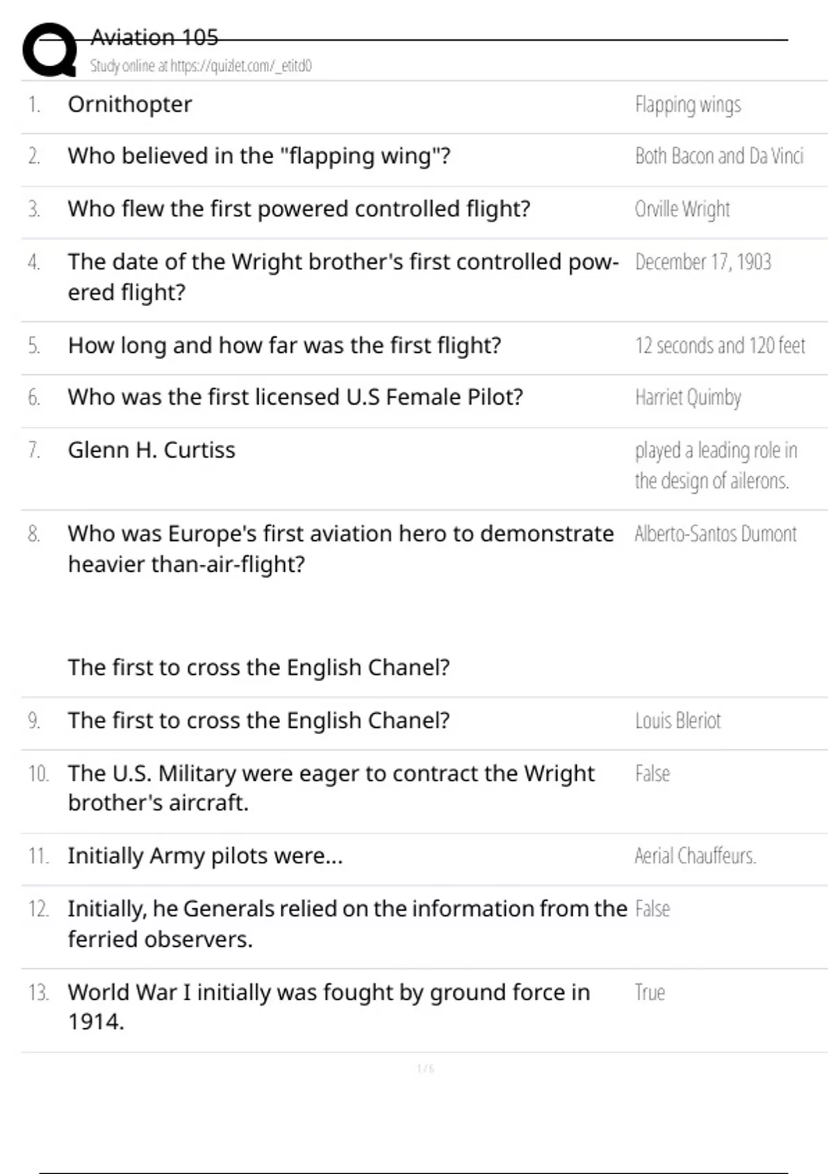 Aviation 105 Quiz 1 foundation of flight Score for this quiz: 50 out of ...