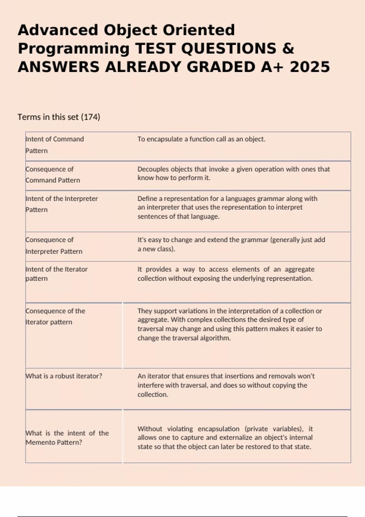 Advanced Object Oriented Programming TEST QUESTIONS & ANSWERS ALREADY ...