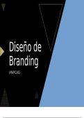 &iquest;Que es el Branding&quest;