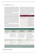 ATLS 10th Edition Student Manual Part A  and Part B Complete&period;