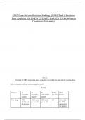 C207 Data-Driven Decision Making QUM2 Task 2 Decision Tree Analysis 2025 NEW UPDATE PASSED TASK Western Governors University