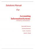 Test Bank for Accounting Information Systems 15th Edition by Marshall B Romney&comma; Paul J&period; Steinbart&comma; Scott L&period; Summers&comma; David A&period; Wood
