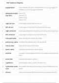 EMT National Registry A list 2025 version