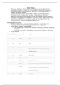  Neurological Assessment week 6 notes
