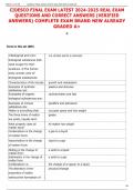 CIDESCO FINAL EXAM LATEST 2024-2025 REAL EXAM  QUESTIONS AND CORRECT ANSWERS &lpar;VERIFIED  ANSWERS&rpar; COMPLETE EXAM BRAND NEW ALREADY  GRADED A&plus; 