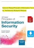 Instructor Manual Principles of Information Security, 7th Edition by Michael E.Whitman