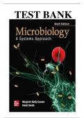 TEST BANK for Microbiology a system approach 6th edition by heidi smith