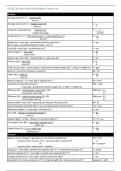 Revision of two subjects 