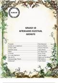 GRAAD 10 - GEDIGTE GIDS