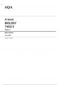 AQA A-level  BIOLOGY  Paper 3 JUNE 2024 MARK SCHEME